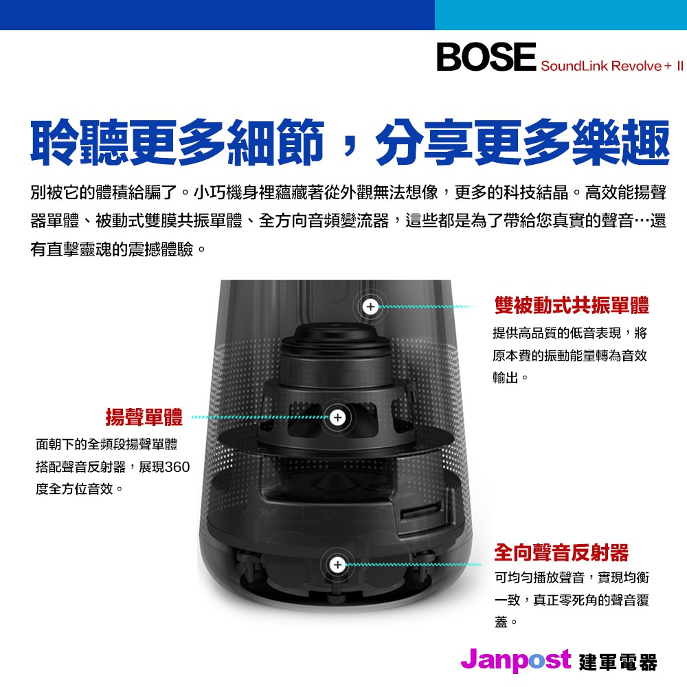 BSMI認證一年保固建軍電器Bose SoundLink Revolve+II 2 二代藍芽音響