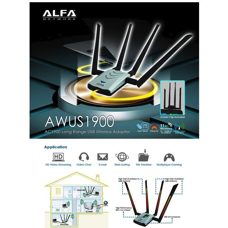 即決 送料無料 匿名配送】ALFA NETWORK ☆ALFA AWUS1900 a/b/g/n/ac