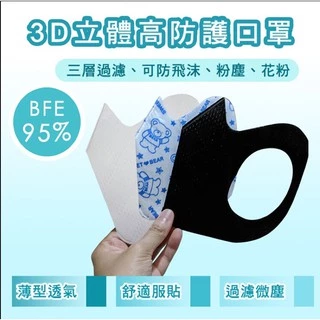 【現貨免運】台製 Easy-O-Fit  3D透氣三層立體 小熊口罩 兒童口罩 不織布口罩 透氣口罩 立體口罩