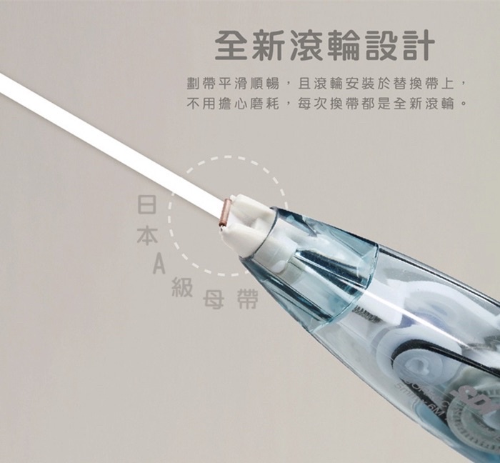 SDI CT225 iPUSH 輕鬆按修正帶 進化型滾輪 手牌 CT 225 替換帶 按壓 滾輪 立可帶 修正帶 蝦皮購物