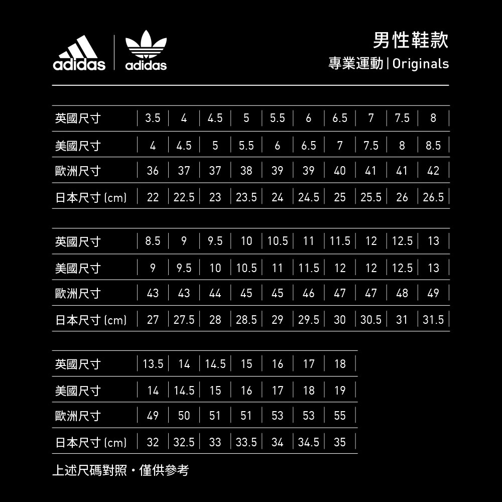 adidas D.O.N. ISSUE #3 籃球鞋運動鞋男/女GX3441 官方直營| 蝦皮購物