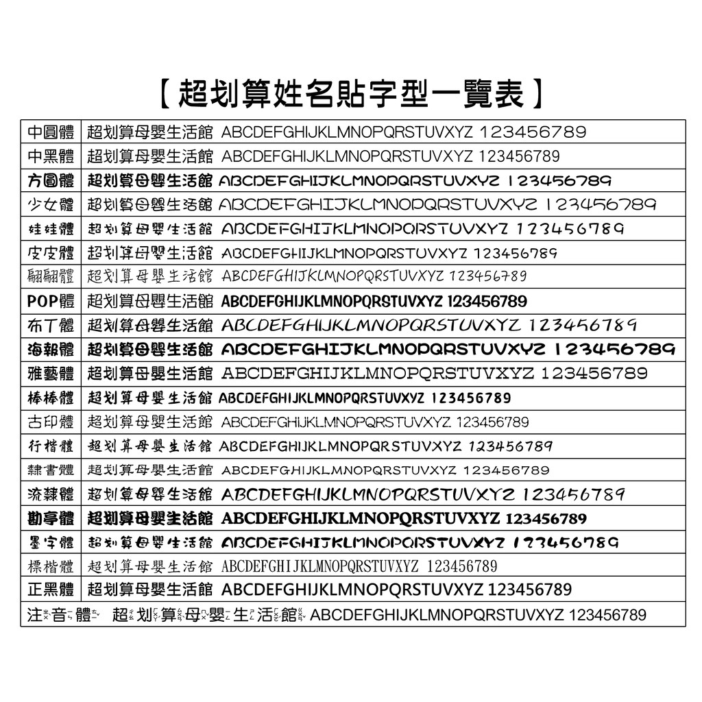 防水姓名貼紙評價：幼兒園開學必備嗎？尺寸、字型、圖案怎麼挑 (5/12)
