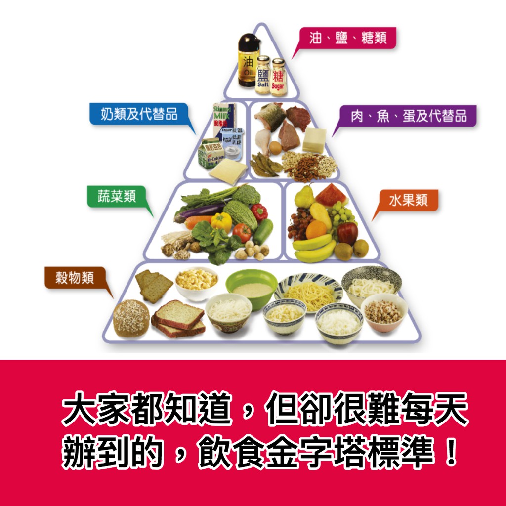 【LABOOS 樂舖】健康分隔餐盤｜健康比例｜減肥餐盤｜天然竹木｜大人的好物｜MyPlate（圓形／方形） | 蝦皮購物
