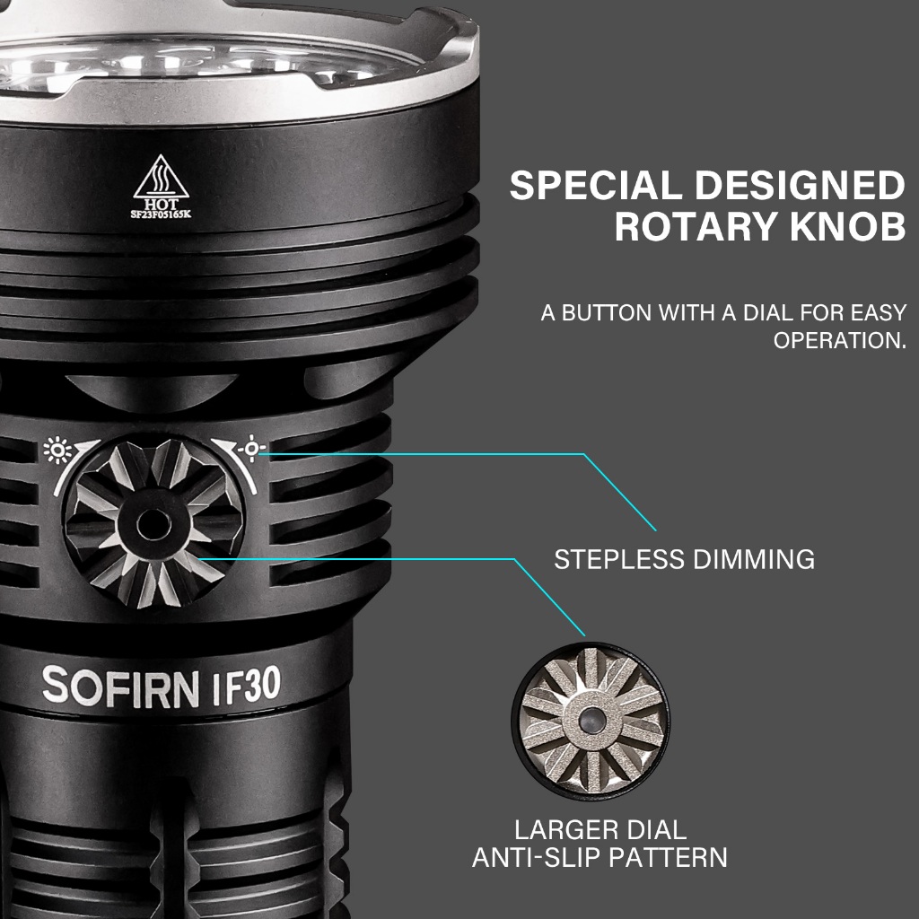Sofirn IF30 EDC 強力手電筒12000lm 32650 電池| 蝦皮購物