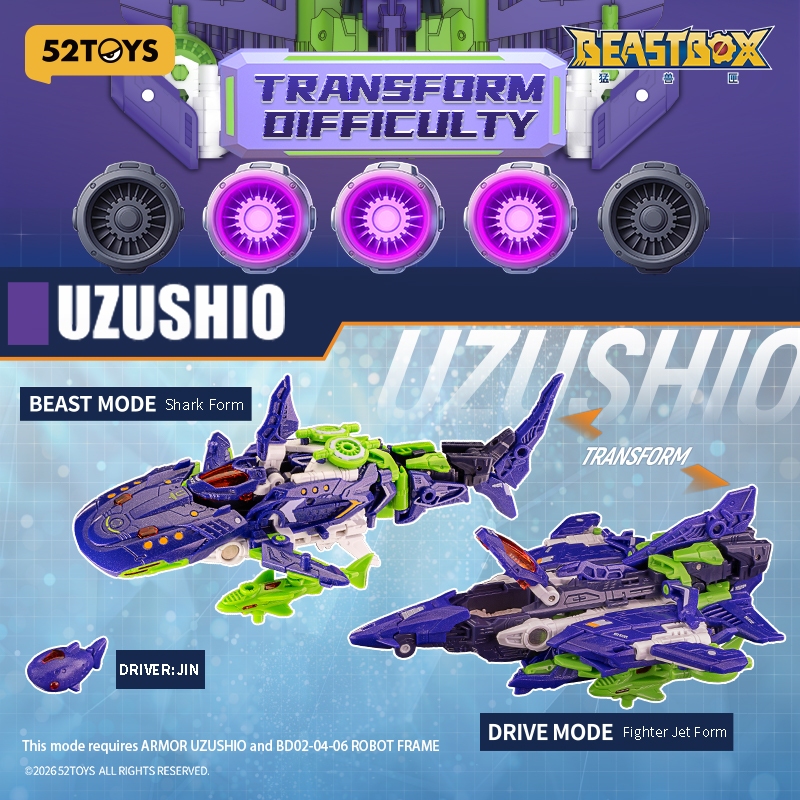 美品 BDR-L05SH 正常動作品 DL可 超希少品‼︎ 52TOYS BEASTDRIVE BD02-04-06 機器人框架+裝甲UZUSHIO 機甲變形可動人