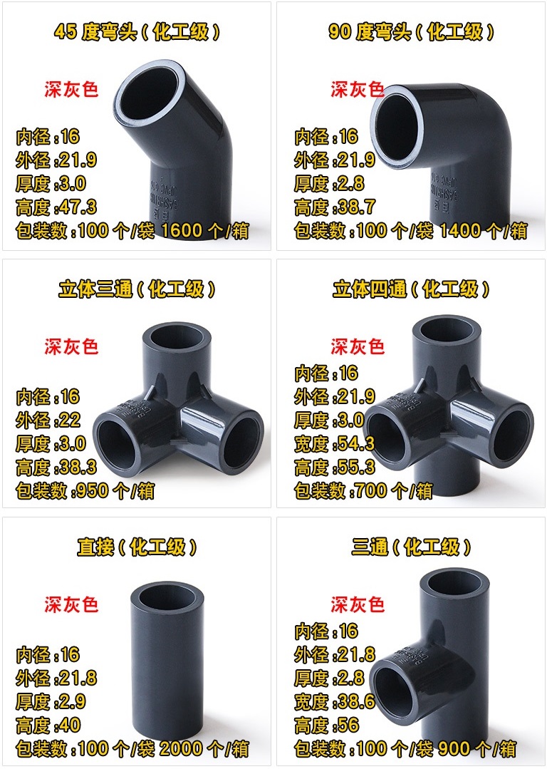 PVC水管配件三通四通彎頭3分上下水轉接頭管材16mm補芯管帽深灰 | 蝦皮購物
