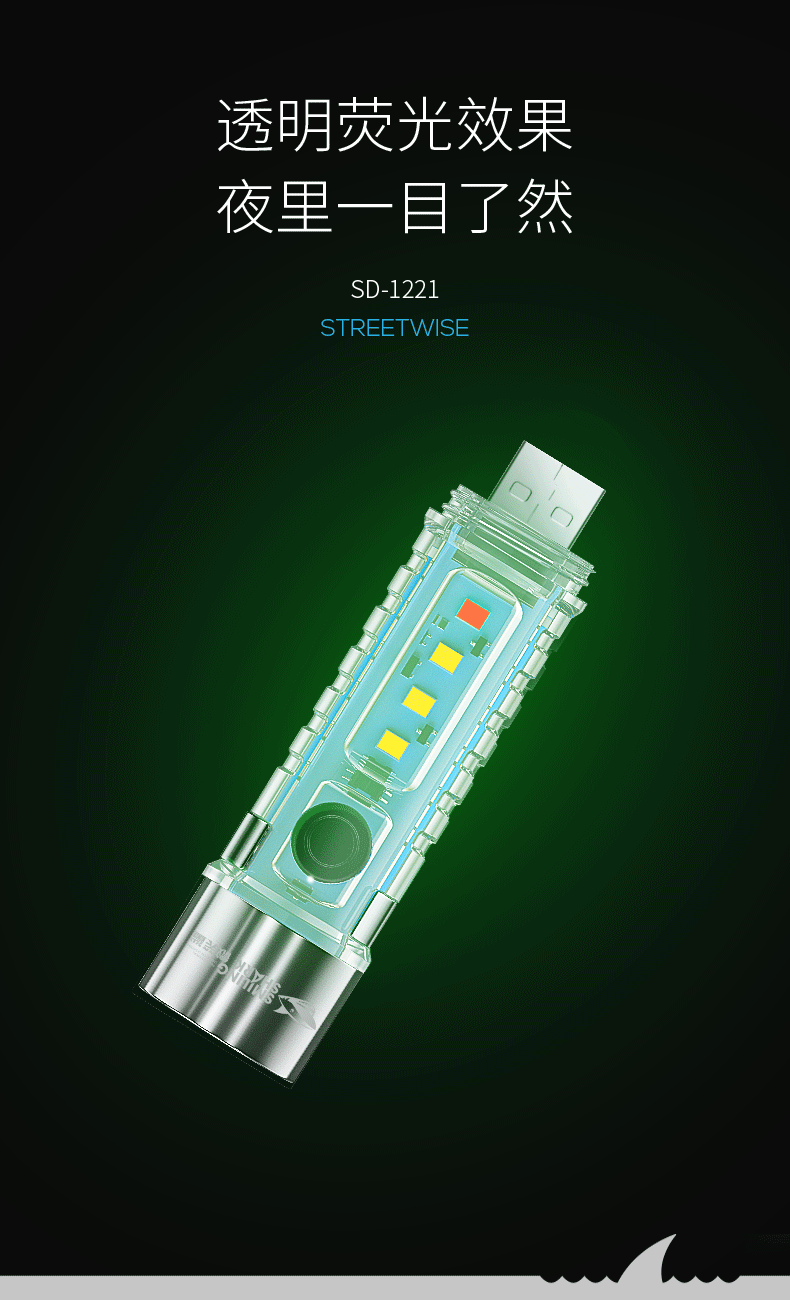 微笑鯊正品 SD1028 迷你強光手電 USB直充 5檔帶紅光 磁吸手電筒 熒光 小巧便携家用應急戶外露營遠足跑步照明 | 蝦皮購物
