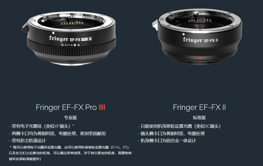 Fringer EF-FX Pro III自動對焦轉接環適用於佳能EF/EF-S鏡頭轉接至富士