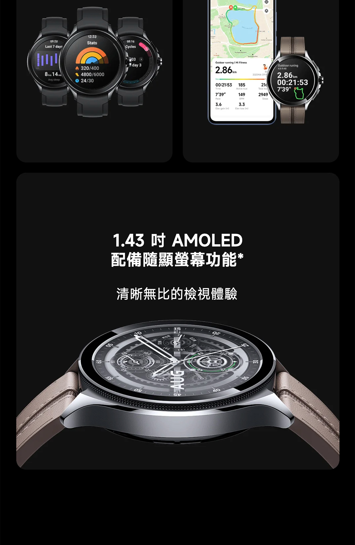 小米Xiaomi Watch 2 Pro (LTE) 價格,規格與評價- SOGI手機王