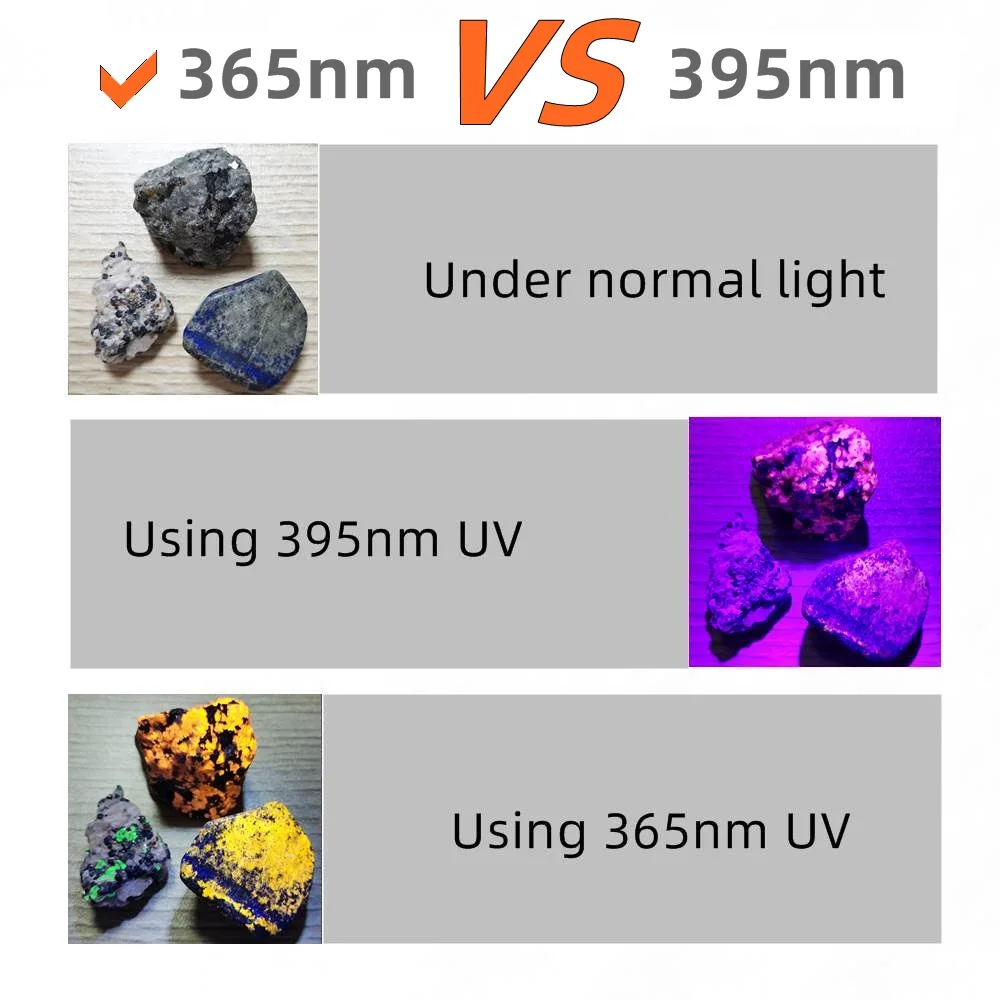Alonefire 20W 大功率變焦紫外線 LED 手電筒 365nm/395nm 隱形墨水標記貓狗尿癬礦石錢熒光燈 | 蝦皮購物