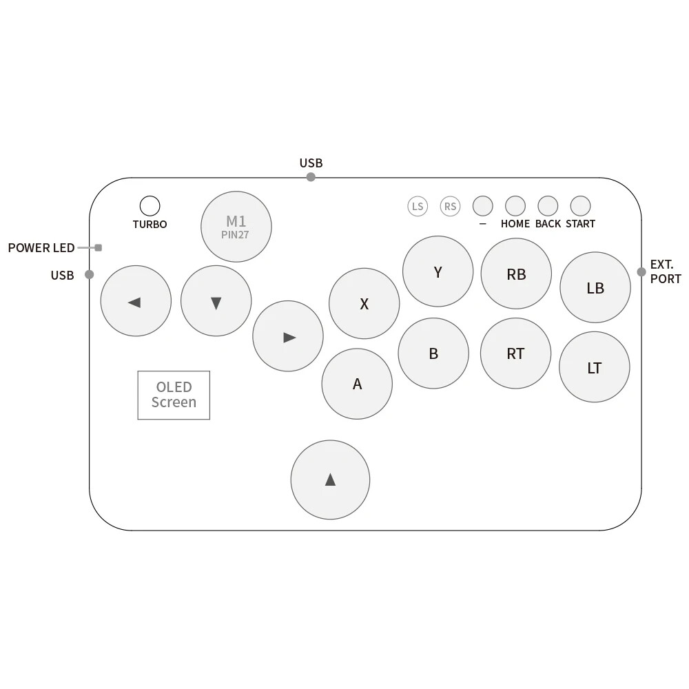 ⭐⭐⭐Haute42 Arcade Hitbox 控制器 Fight Stick PC 操縱桿 Hitbox 控制器鍵盤 | 蝦皮購物