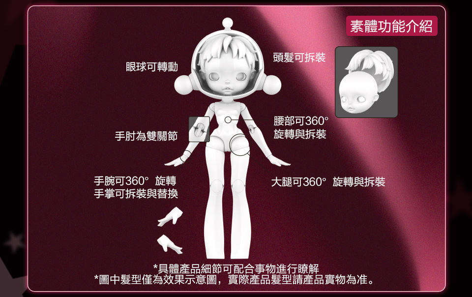 POPMART泡泡瑪特SKULLPANDA × 大崎娜娜/小松奈奈可動人偶| 蝦皮購物