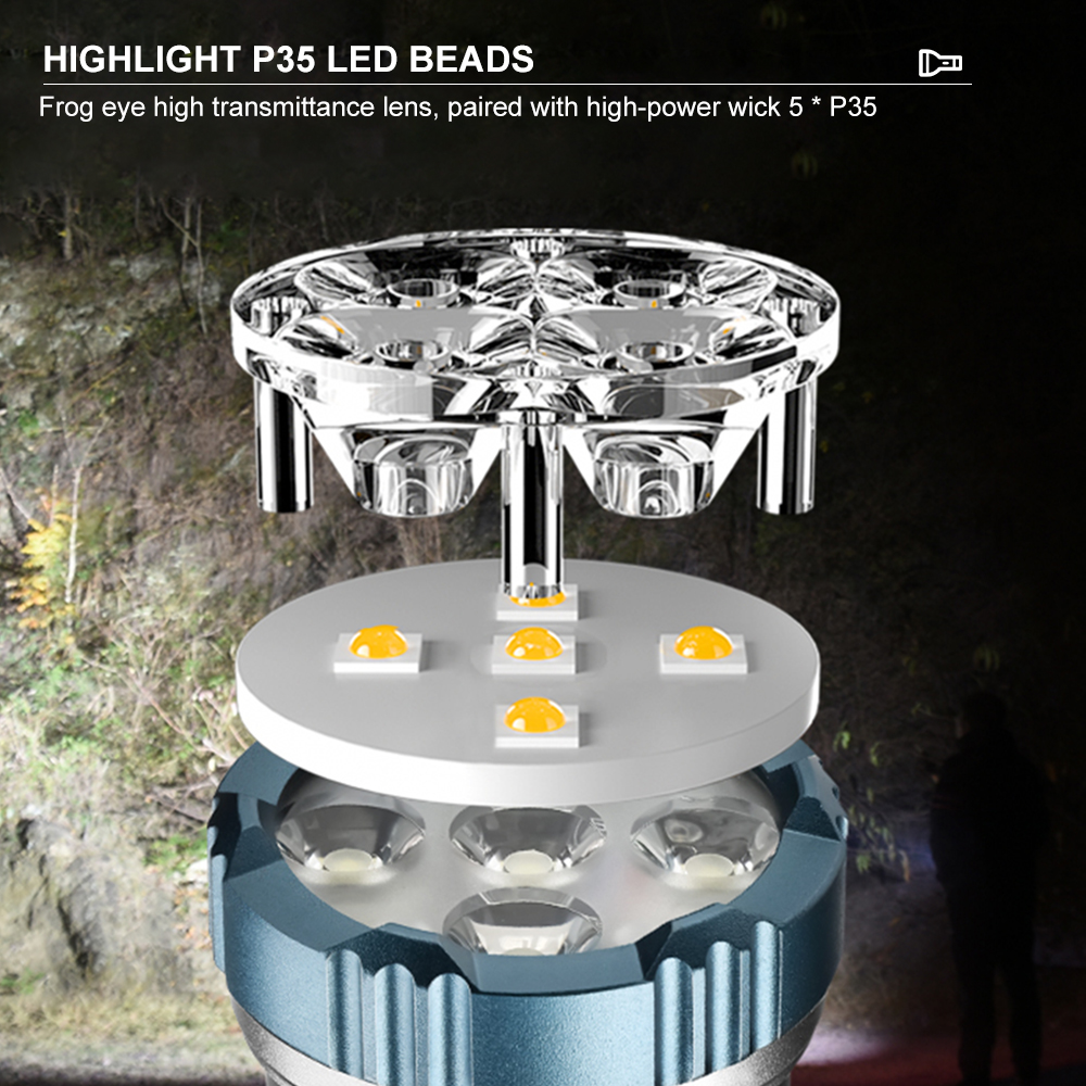 Asafee F535/ F555/ F585 EDC手電筒5*P35 LED燈2500LM便攜式超亮迷你手電筒防水IP | 蝦皮購物