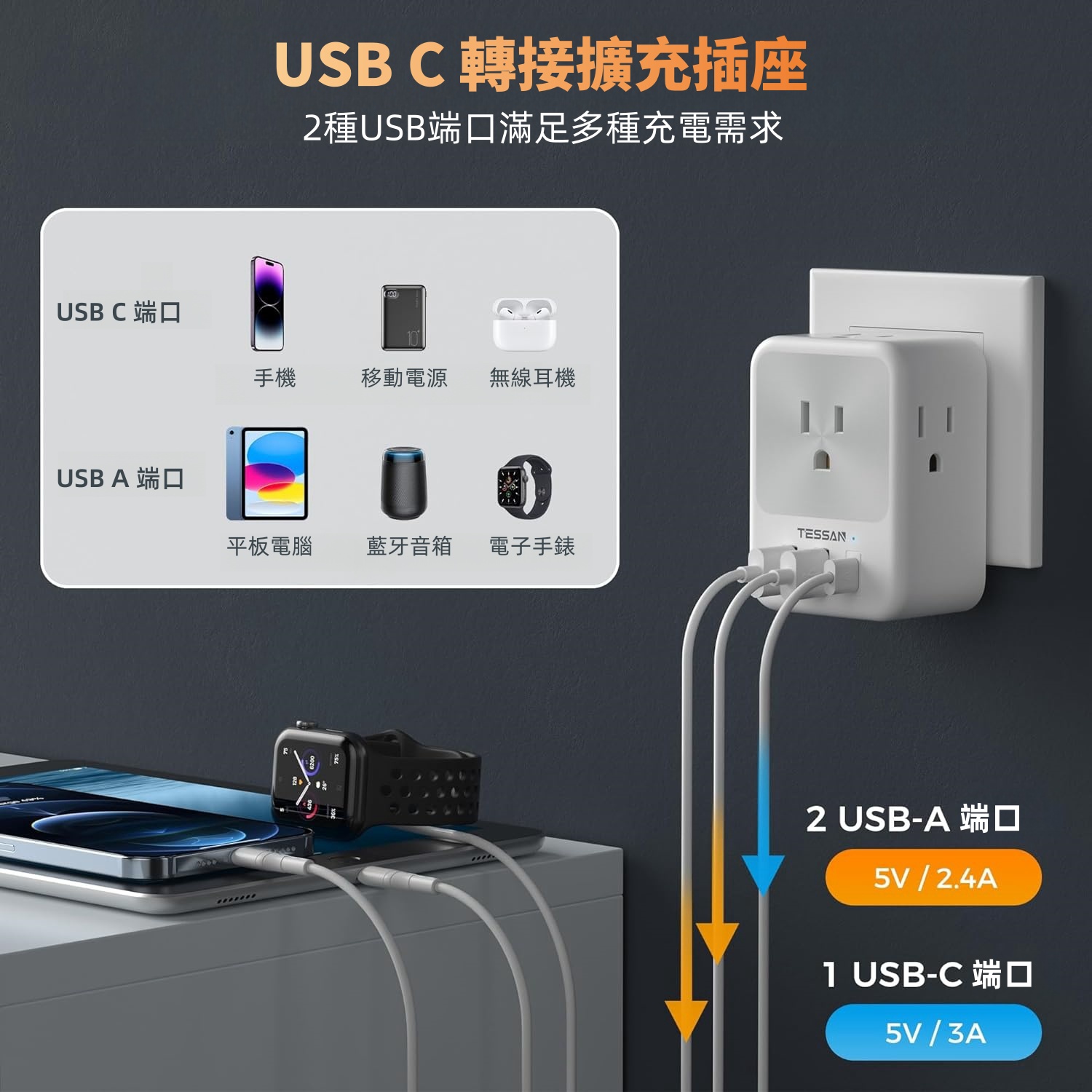 TESSAN 韓國轉接頭帶USB+Type C 台灣到韓國 峇里岛 越南 歐洲轉接插頭 3C手機手錶筆電充電器 出國旅行 | 蝦皮購物
