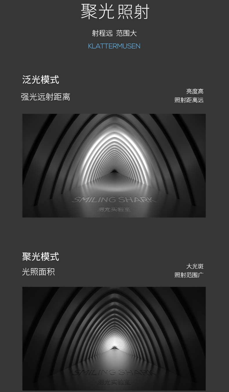 微笑鯊正品 885 led強光手電筒 多功能手提燈 4核LED探照燈 千米遠射USB充電 3檔 防水戶外露營巡邏工作照明 | 蝦皮購物