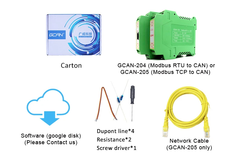⭐⭐⭐Gcan-204 工業級 Modbus RTU 到 CAN 總線轉換器,帶 DIN 導軌,用於串行和 CAN-Bu | 蝦皮購物
