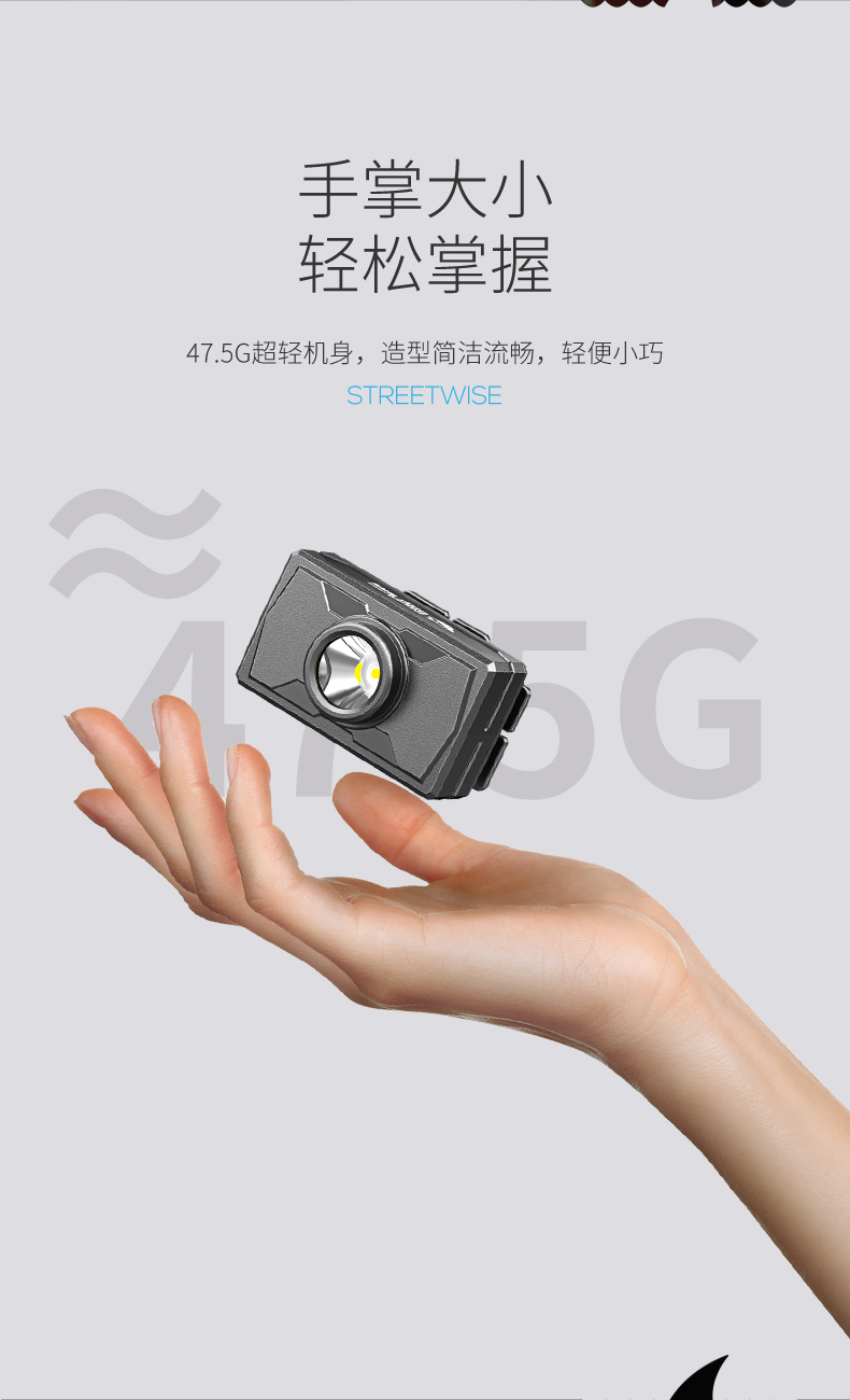 微笑鯊正品 TD0224 LED迷你強光頭燈 超亮工作頭燈 3檔無極調光 Type-C充電 90°上下調整 防水戶外露營 | 蝦皮購物
