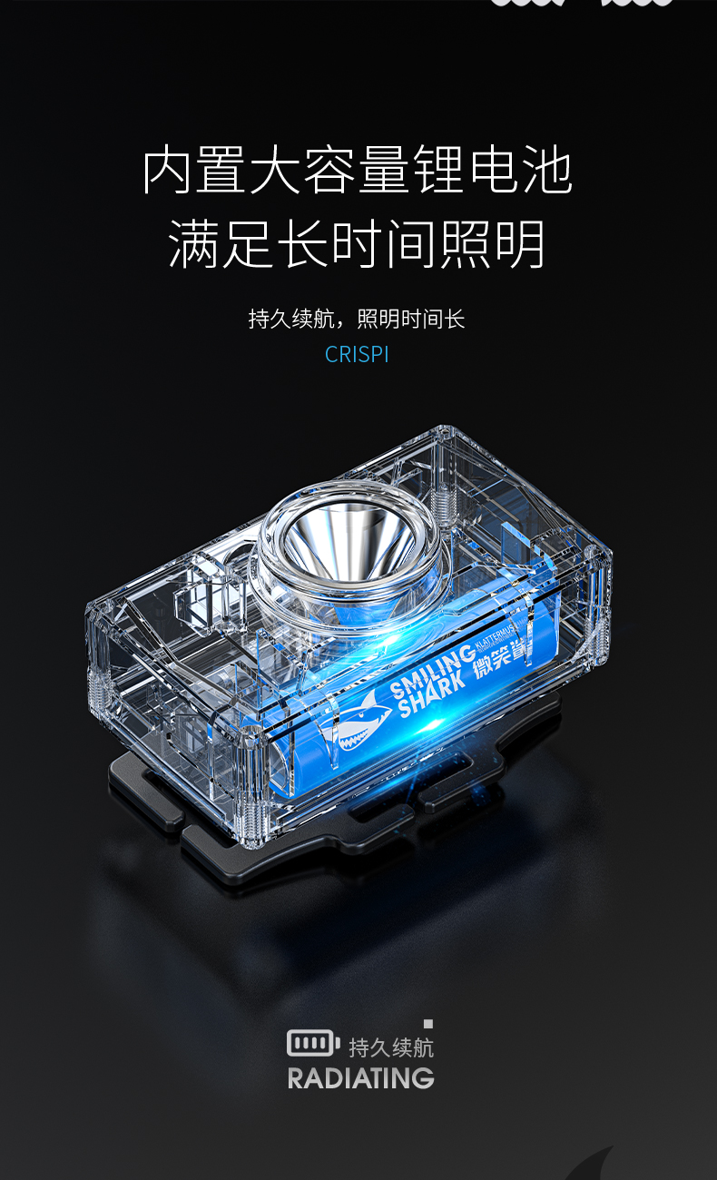 微笑鯊正品 TD0224 LED迷你強光頭燈 超亮工作頭燈 3檔無極調光 Type-C充電 90°上下調整 防水戶外露營 | 蝦皮購物