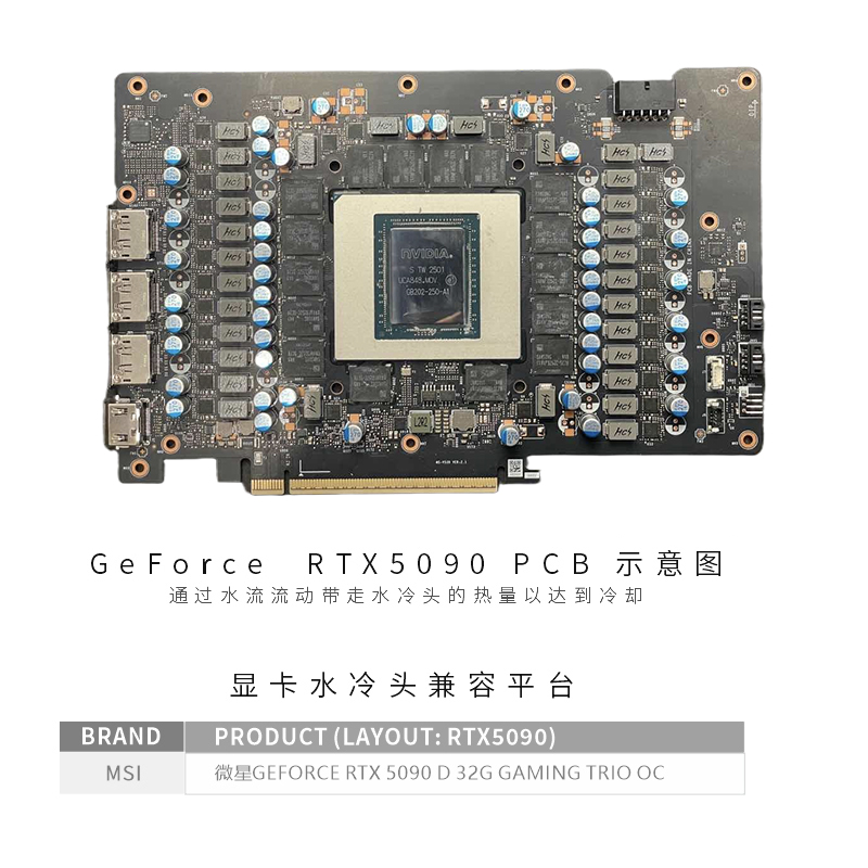 MSI Bykski GPU 塊適用於微星 RTX5090 D 32G GAMING TRIO OC / RTX 509 | 蝦皮購物