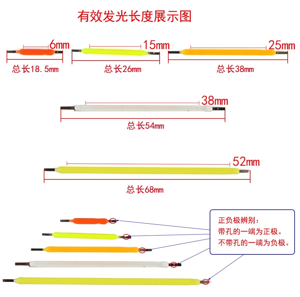 陶瓷LED細燈絲硬燈條3V古仿鎢絲小燈泡手工DIY雪花手辦模型光源 | 蝦皮購物
