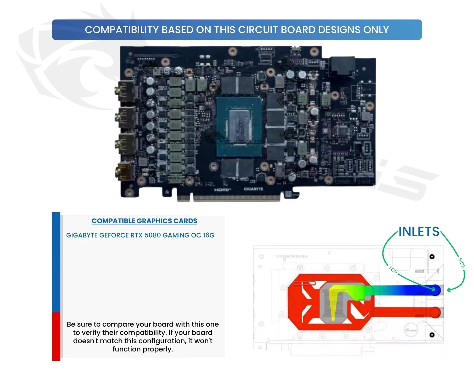 Bykski 裝甲端端口 GPU 水冷頭帶背板,適用於技嘉 GeForce RTX 5080 Gaming OC 16G | 蝦皮購物