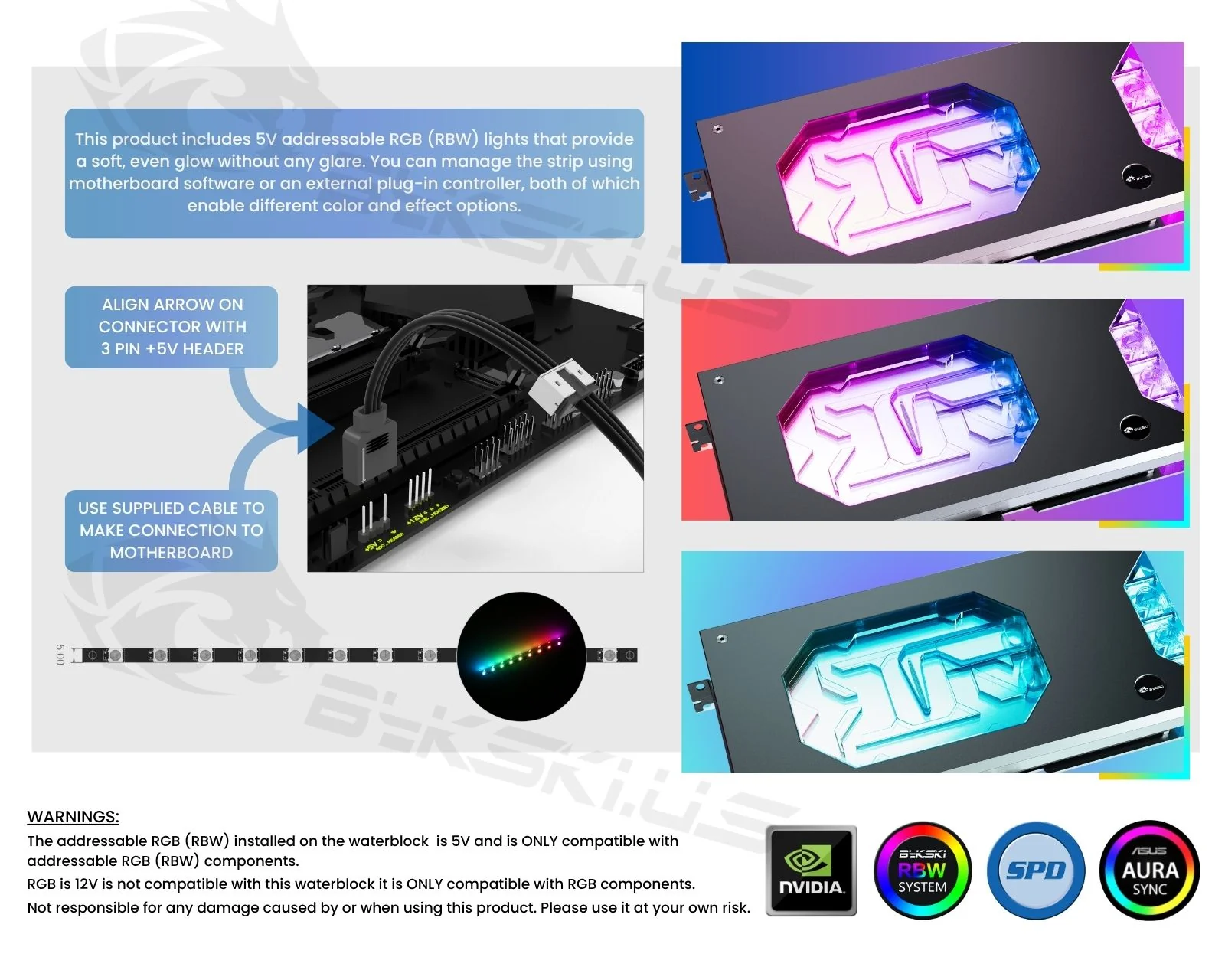 Bykski 裝甲端端口 GPU 水冷頭帶背板,適用於技嘉 GeForce RTX 5080 Gaming OC 16G | 蝦皮購物