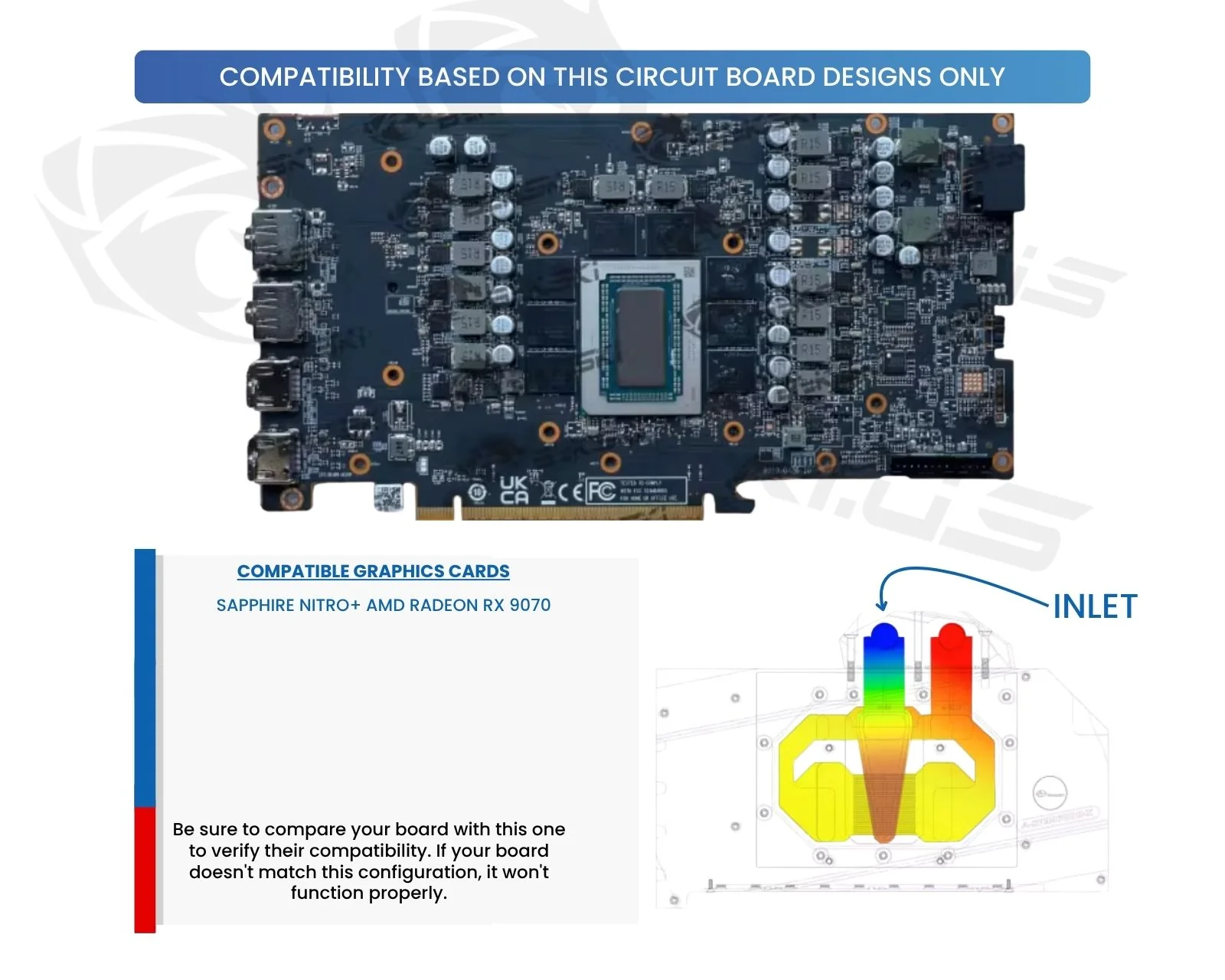 Bykski 全覆蓋 GPU 水冷頭和背板適用於藍寶石 NITRO+ AMD Radeon RX 9070 (A-SP9 | 蝦皮購物