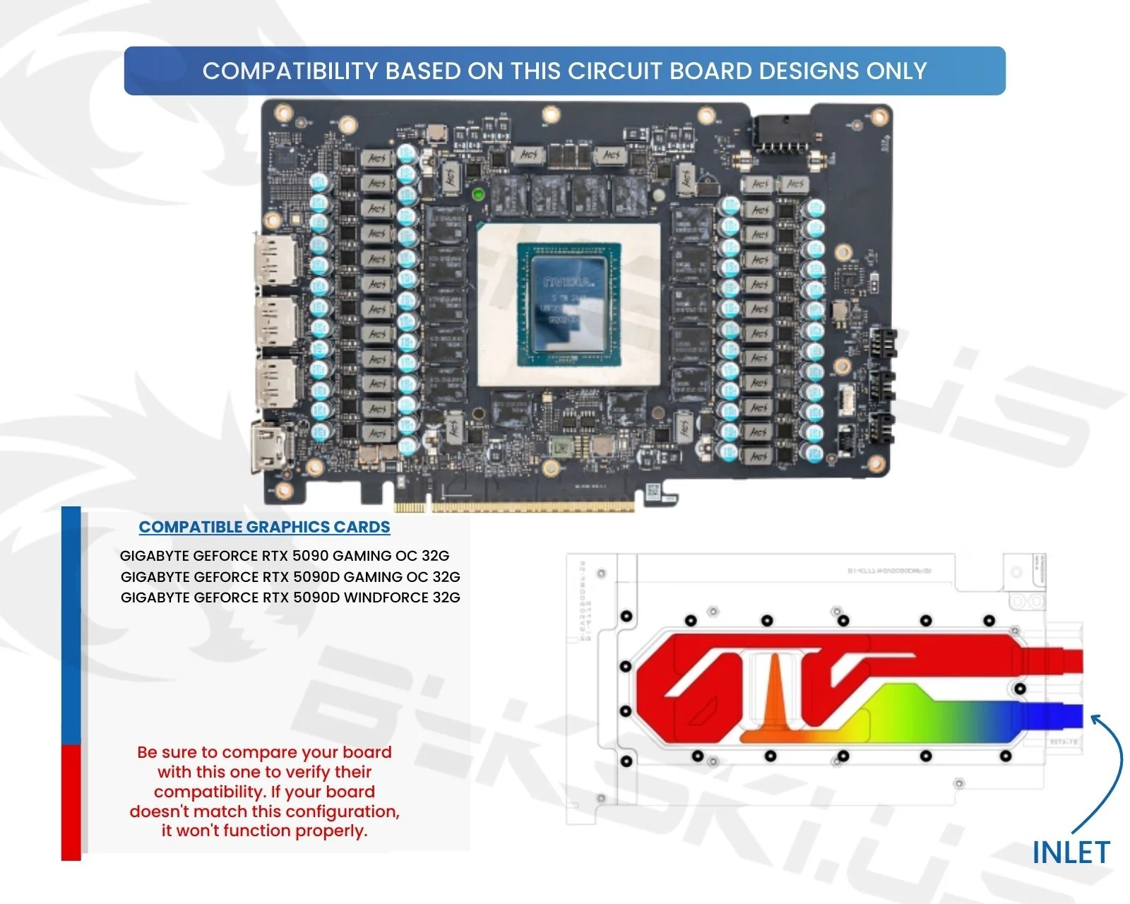 Bykski 耐用金屬/POM GPU 水冷頭和背板適用於技嘉 GeForce RTX 5090 Gaming OC 3 | 蝦皮購物