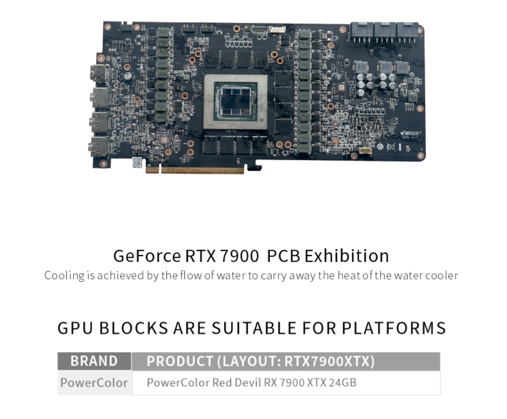 Bykski 全覆蓋 GPU 水冷頭和背板適用於 PowerColor Red Devil RX 7900 XTX 24 | 蝦皮購物
