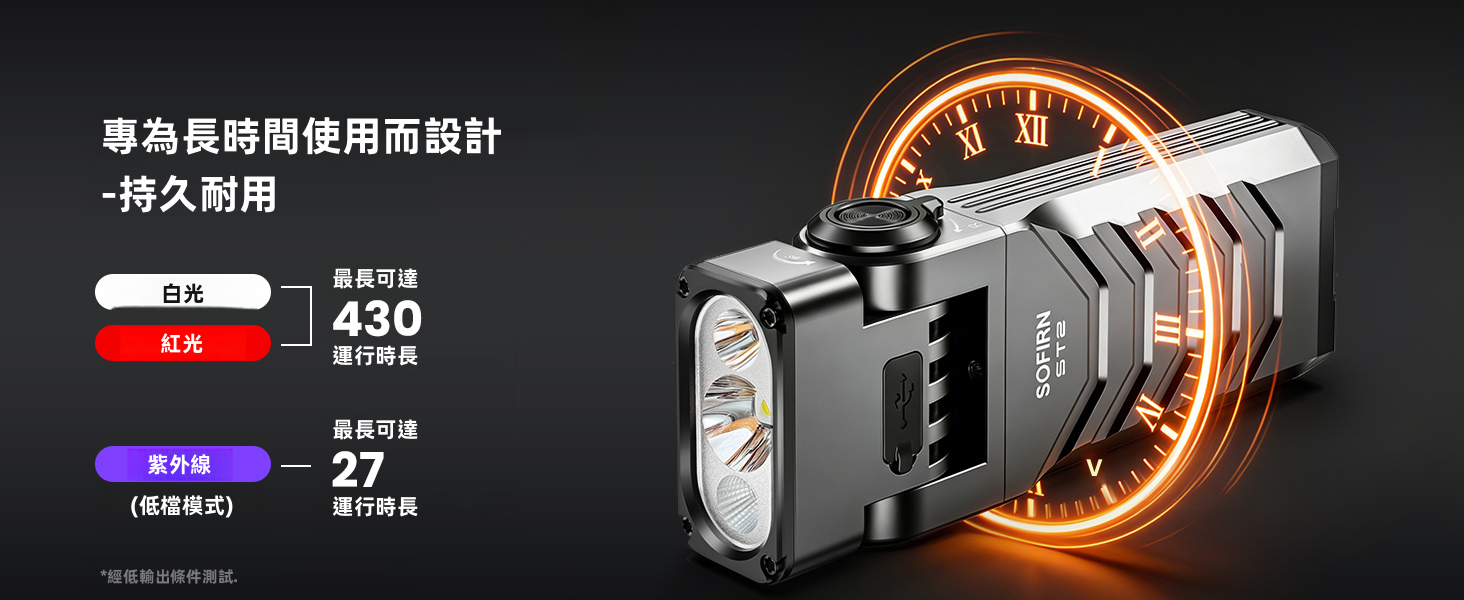 ST2 LED 工作燈 3000LM 270M 投擲 3 合 1 白色/紅色/UV 90° 可旋轉頭磁性底座Type-C | 蝦皮購物