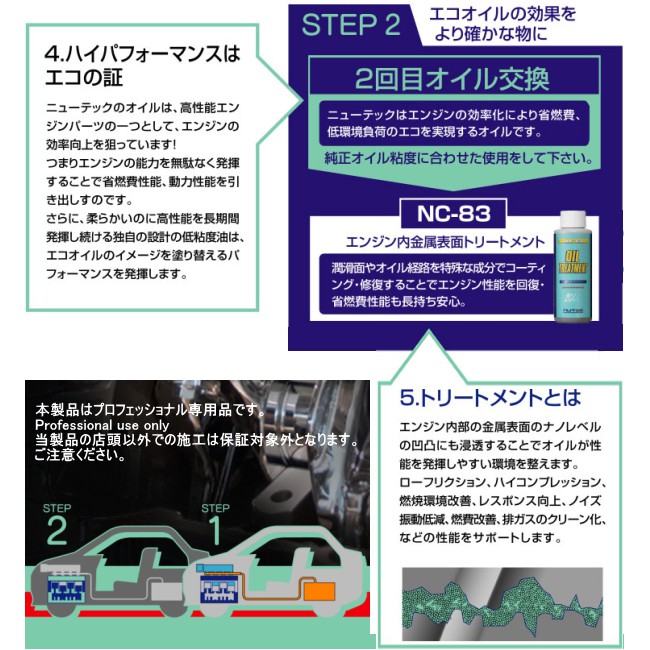 NUTEC おおしかっ ニューテックNC-83