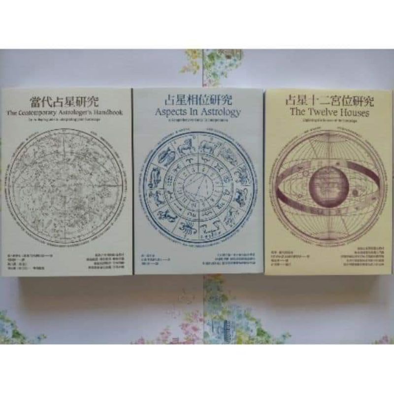 占星後天十二宮位簡介 _ 星盤宮位解析：12宮位如何揭露你的命運軌跡 – AEVNR
