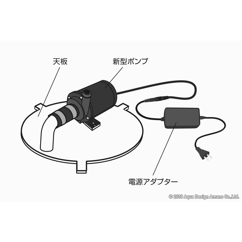 ◎ 水族之森◎ 日本ADA Super Jet Filter ES-300 Ver.2 的新揚水馬達+