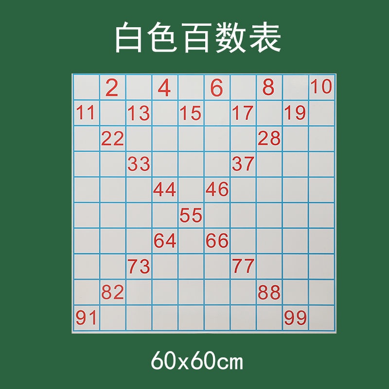 CK51★教誠磁性黑板貼百數表5X5方格點子圖坐標折線平移統計圖數學磁貼 | 蝦皮購物