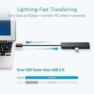 【竭力萊姆】全新 Anker 4-port Ultra Slim Usb 3.0 Data Hub 四孔 