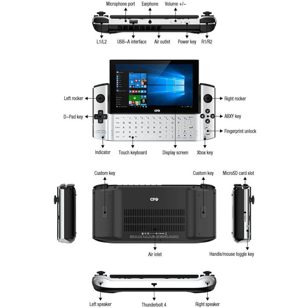 高雄可面交預購商品】GPD WIN 3 I7-1165G7 / 16GB / 1TB SSD 迷你掌上