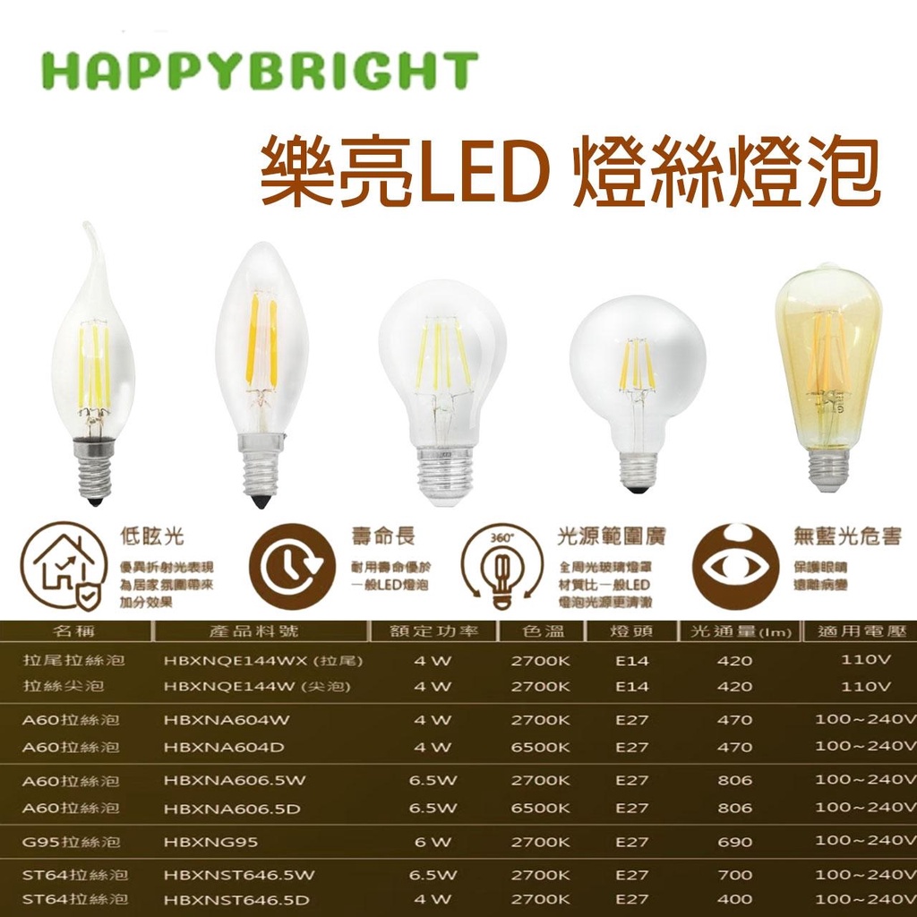 樂亮 LED 愛迪生燈泡 復古 燈絲燈泡 鎢絲燈泡 古典吊燈燈泡 E14 / E27 工業風 復古風 燈泡 全電壓 | 蝦皮購物