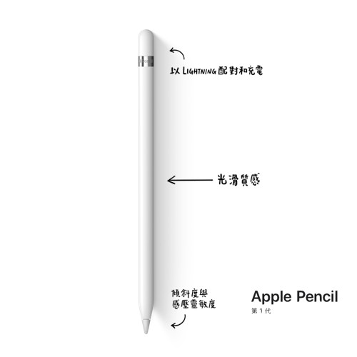 Apple Pencil 第一代MK0C2TA/A | 蝦皮購物