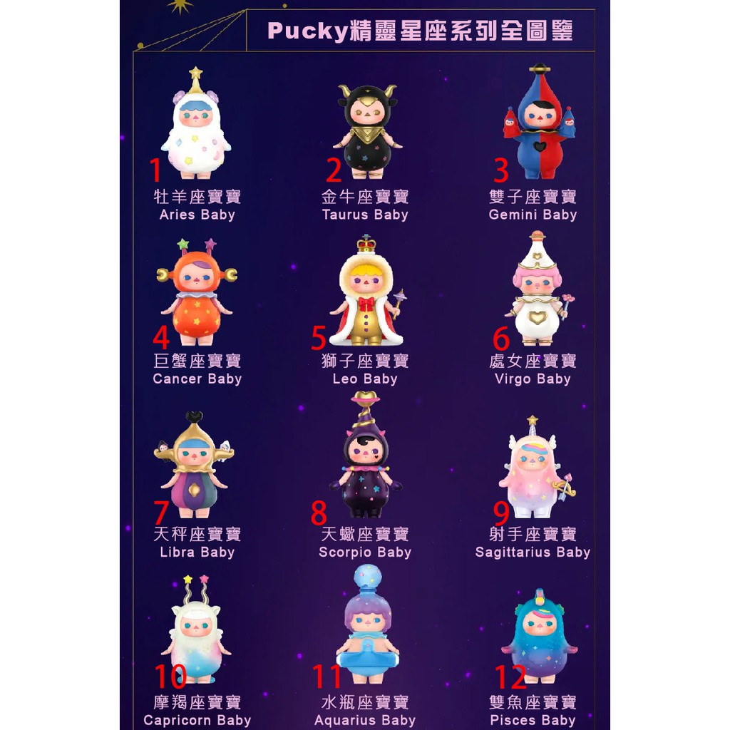 轉蛋扭蛋盒玩食玩模型公仔盲盒系列 PUCKY畢奇精靈星座系列公仔(單賣拆盒未拆袋款)