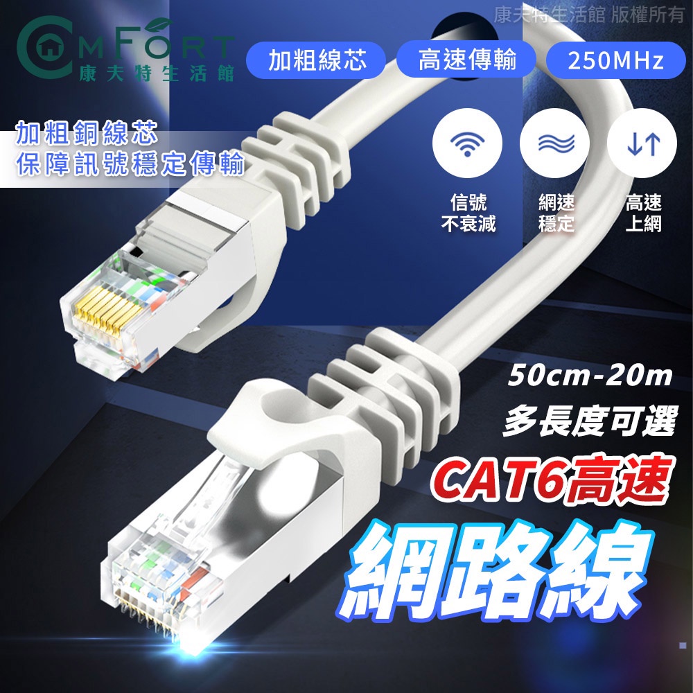 Cat.6 網路線 0.5~15m 金屬接頭 RJ45 ADSL 路由器 乙太線 高速寬頻線 高速網路線 康夫特生活 | 蝦皮購物
