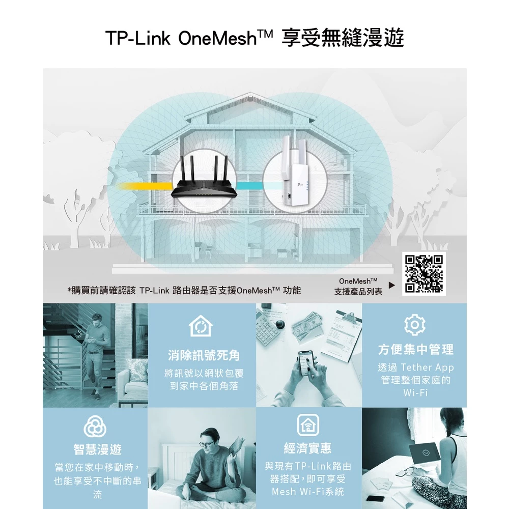 【開箱推薦】死角終結者！TP-Link RE705X AX3000 訊號延伸器：Wi-Fi 6 高速覆蓋，全屋漫遊不掉線