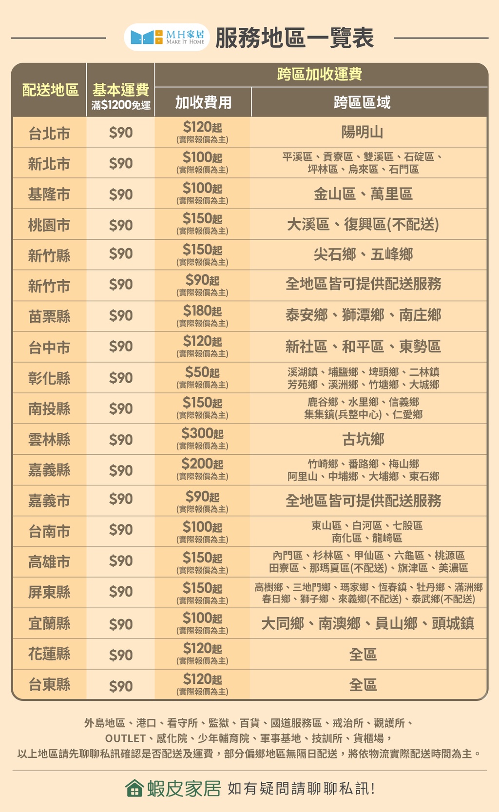 WOOLLY 韓國柏斯兩層/三層寵物折疊收納階梯可拆樓梯大狗階梯MH家居寵物階梯收納階梯| 蝦皮購物