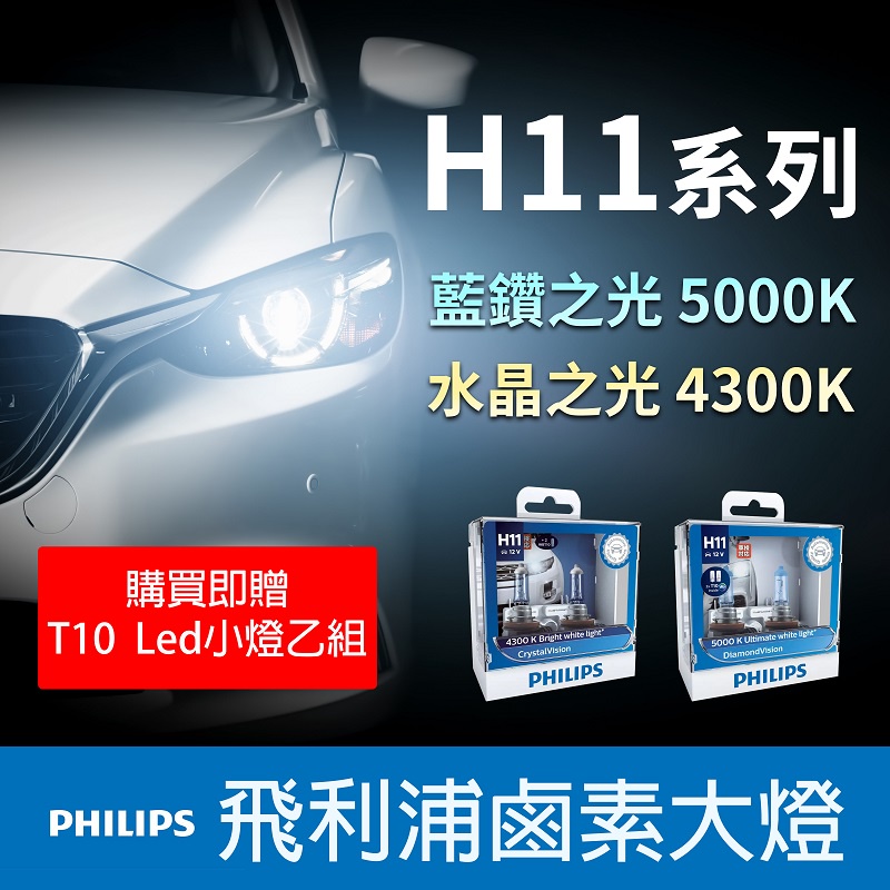 EURO-X H15 LED 35W/15W 極亮白光汽車高燈/日行燈細燈燈泡 –