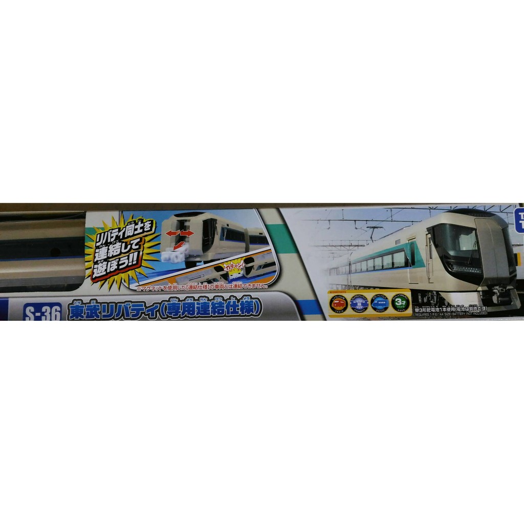 變形金剛~日本TAKARATOMY PLARAIL 鐵道王國S-36 東武TOBU REVATY 專用