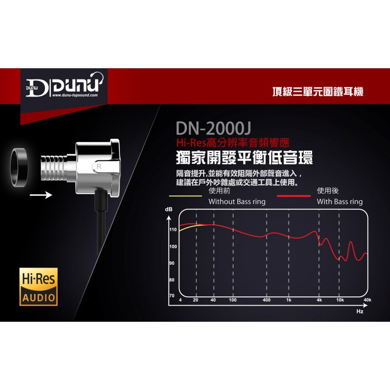 志達電子DN2000J(展示機出清完整盒裝) 達音科DUNU DN-2000J 三單體耳道