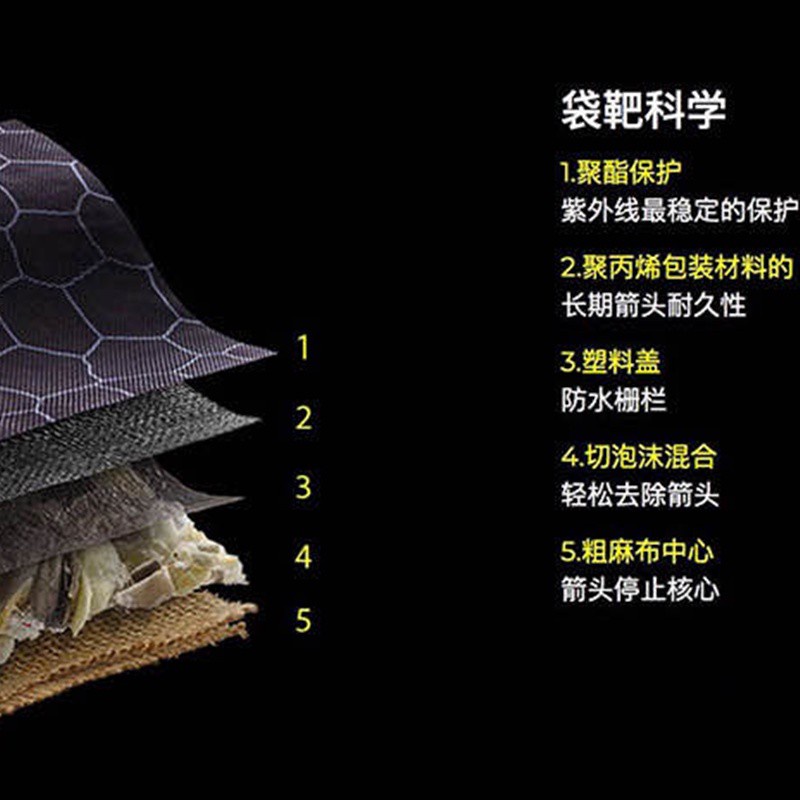 【優惠促銷】箭靶高分子 手提便捷耐用複合弓高箭速靶 反曲弓箭靶子 戶外射擊射箭運動弓箭器材 現貨 | 蝦皮購物