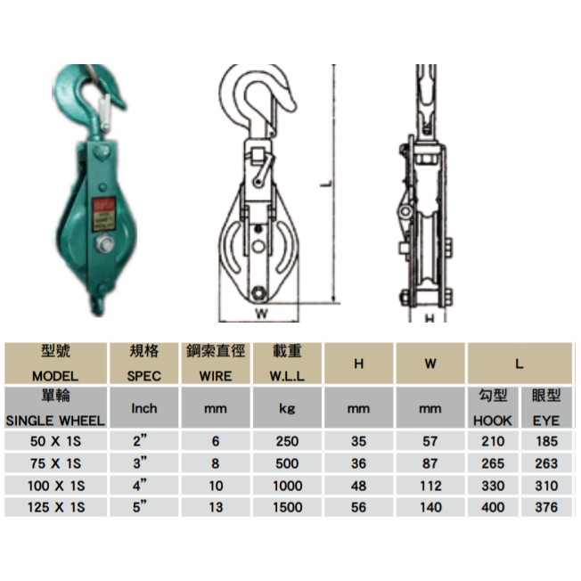 ✪金師父✪鋼板滑車2