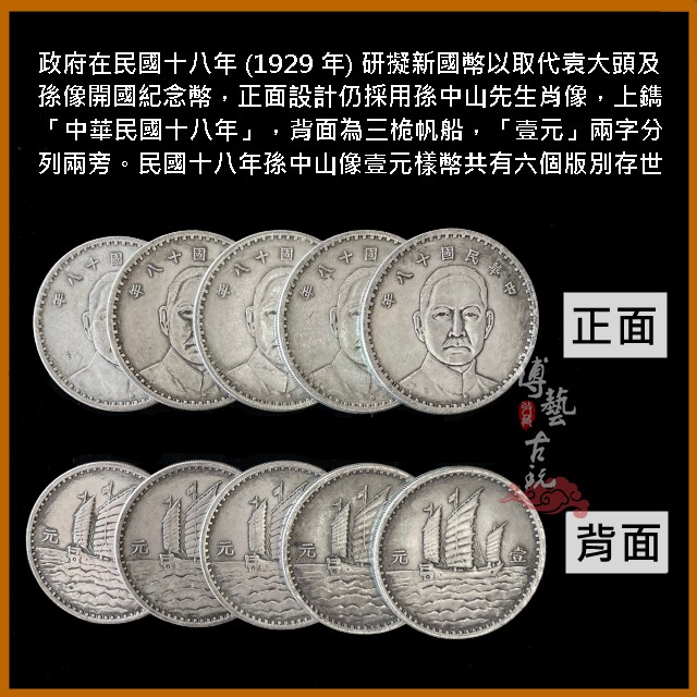 博藝古玩】開光銀元孫中山頭像帆船壹圓開運銀幣大洋紀念幣古幣