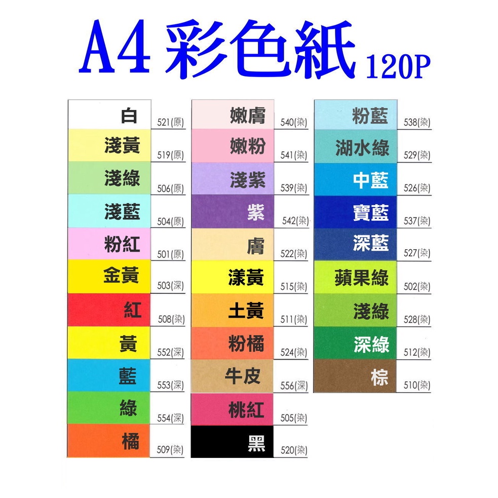 發票】A4多功能用紙雙面使用雷射、噴墨、影印130g色紙A4彩色紙、POP海