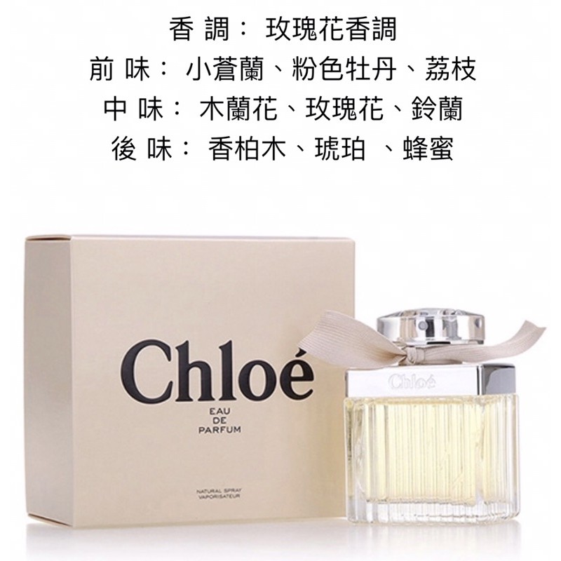 KABOUR來自杜拜的高品質香水」～Chloe經典同名款同香| 蝦皮購物